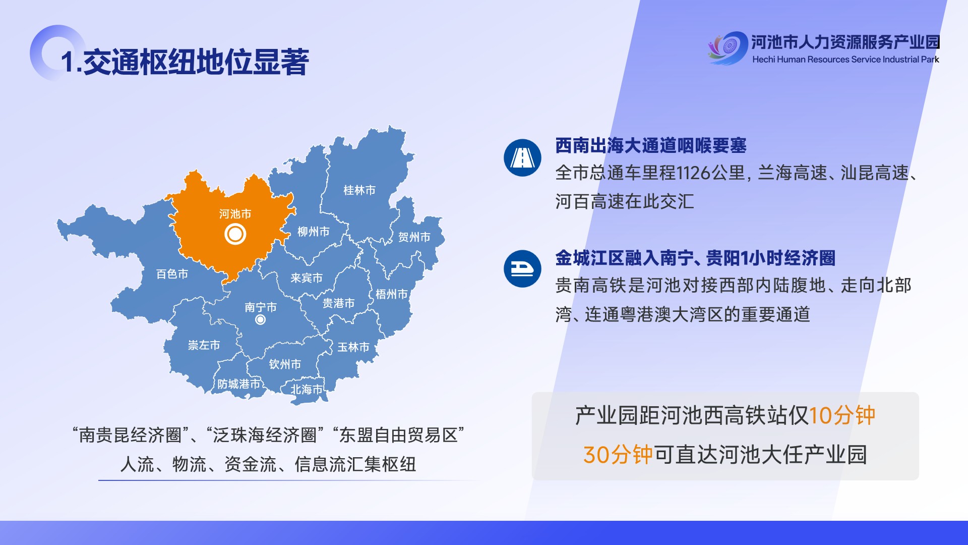 交通枢纽地位显著